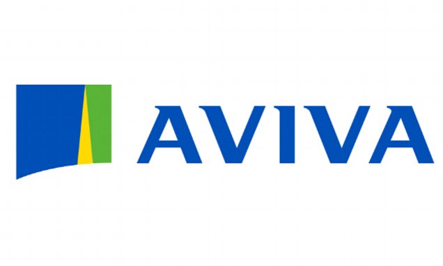 Logo Aviva